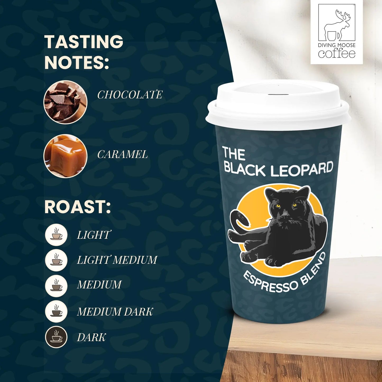 The Black Leopard - Specialty Espresso Blend Diving Moose Coffee, LLC