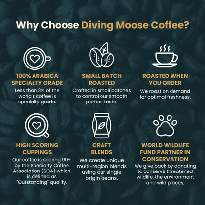 The Nyala - Ethiopia Sidamo Organic Coffee Diving Moose Coffee, LLC