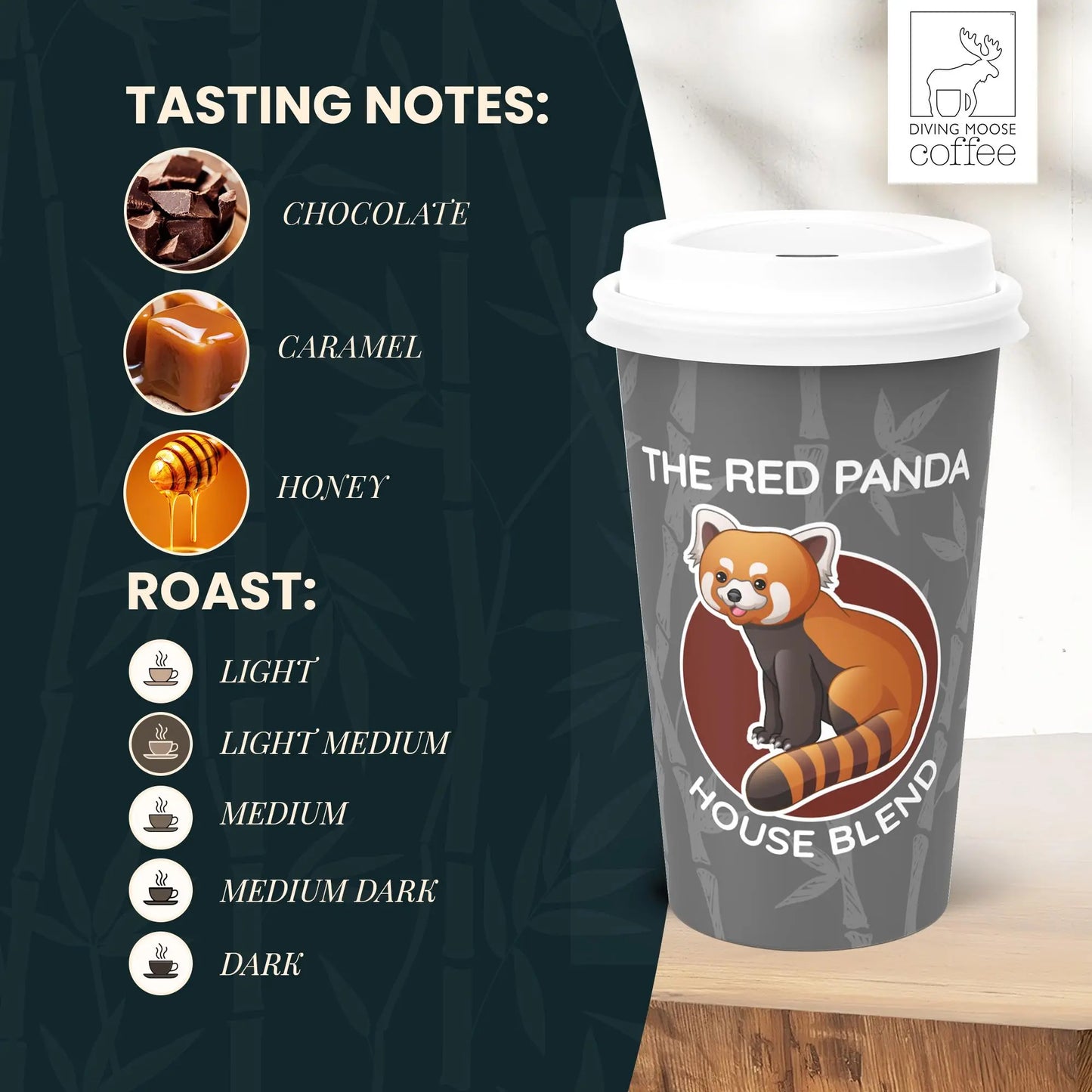The Red Panda - House Blend Diving Moose Coffee, LLC